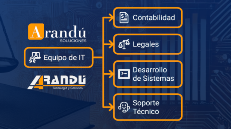 Ilustración Tecno